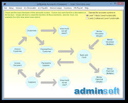 Adminsoft Accounts