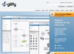 download gliffy for mac download gliffy for mac
