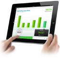 personal finance software for iPad
