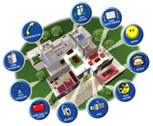6 Auckland Home Automation Systems