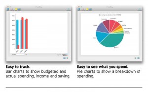 8.Simplibudget