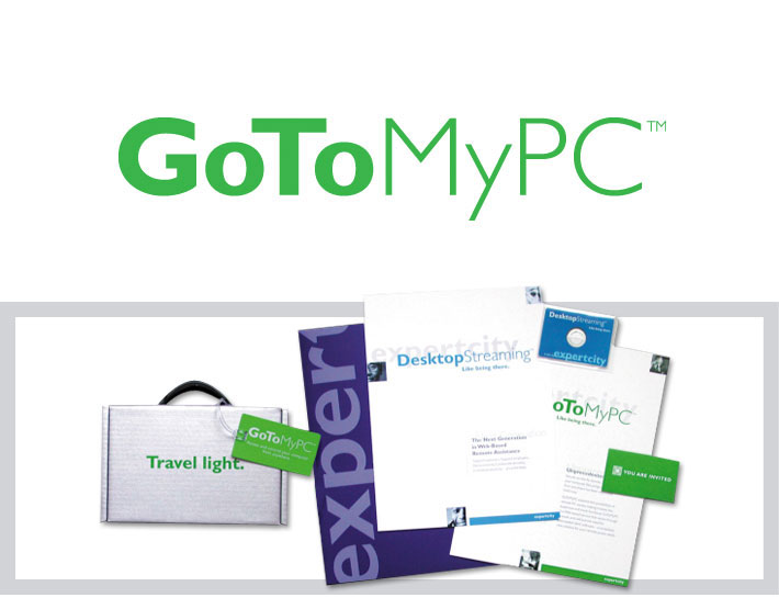 Top 10 Remote Desktop Software for Windows – VagueWare.com